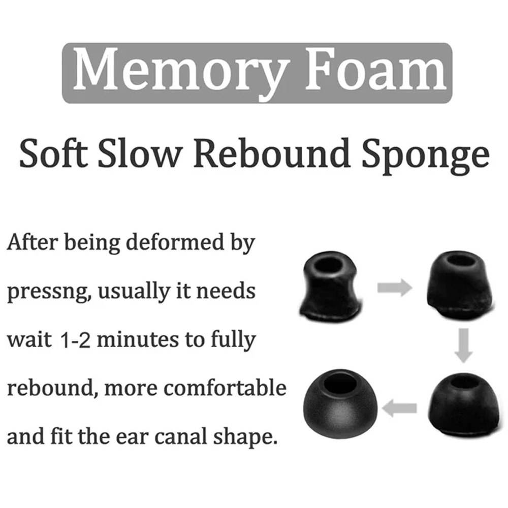 Memory Foam Eartips for Samsun - Earphone Foam Tip ulasan dan harga