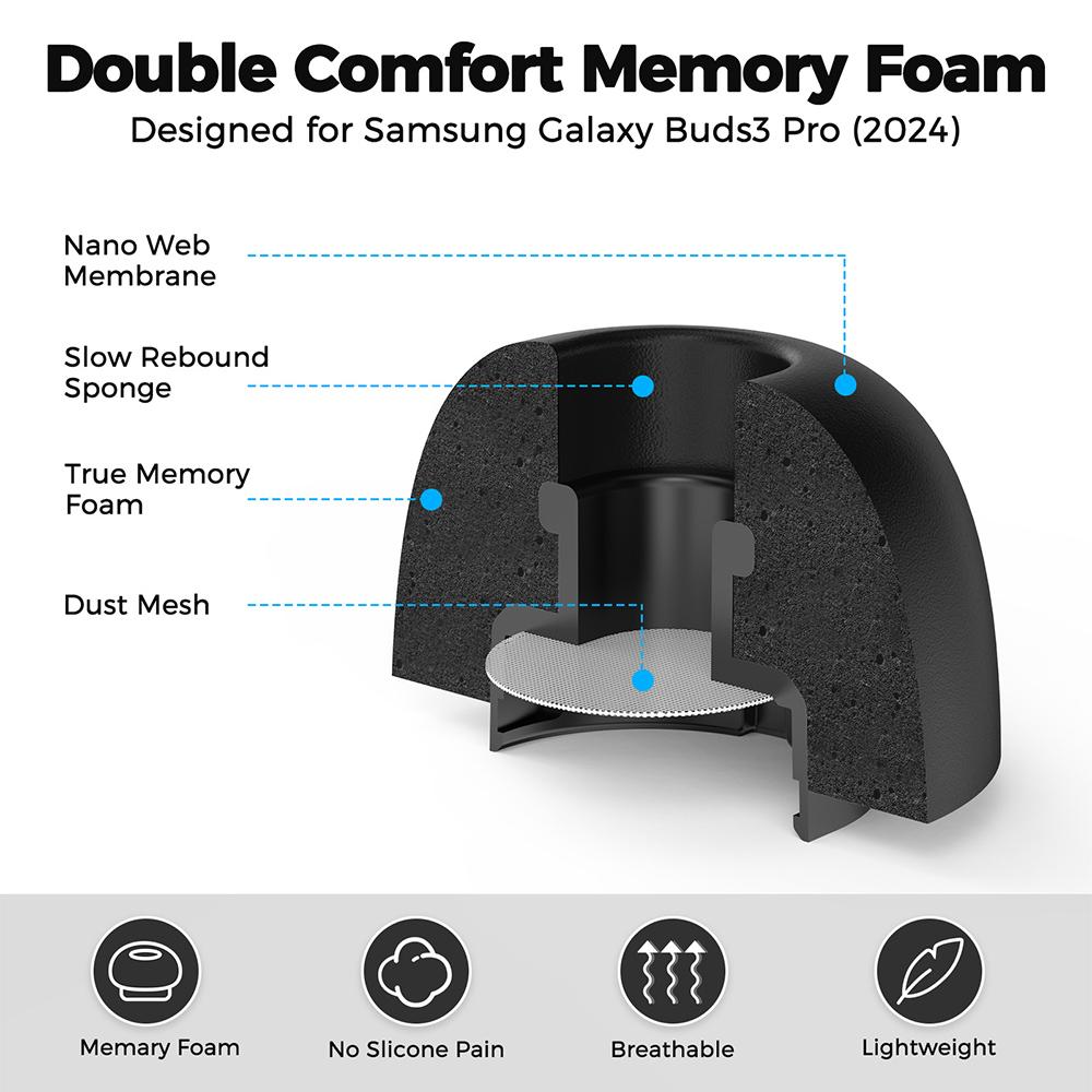 1 Set Memory Foam Ear Tips For - Earphone Foam Tip ulasan dan harga