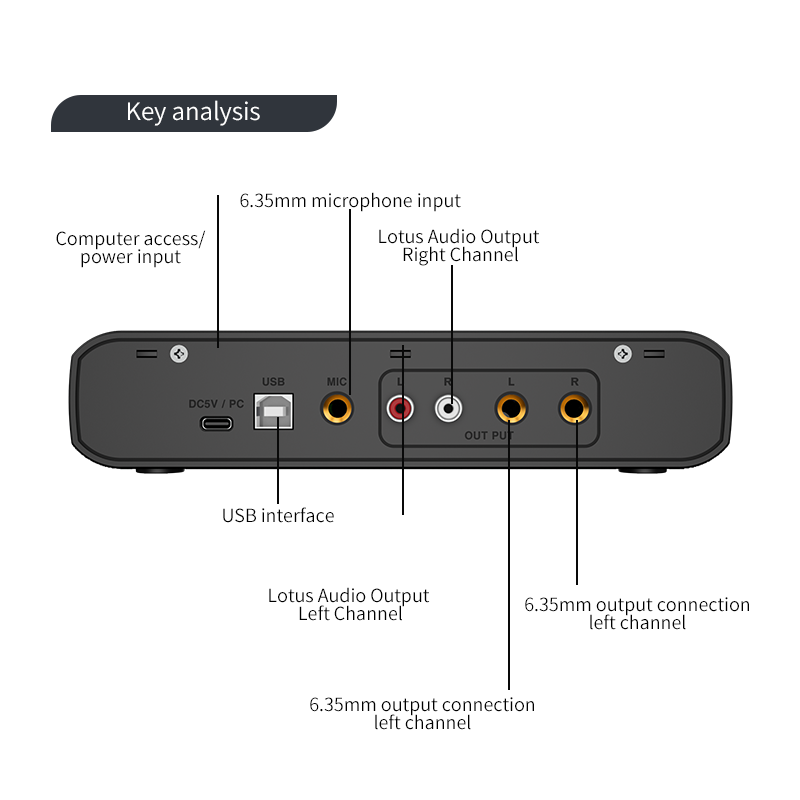 Audio Interface With Microphon - Shure Mic Sm58 ulasan dan harga