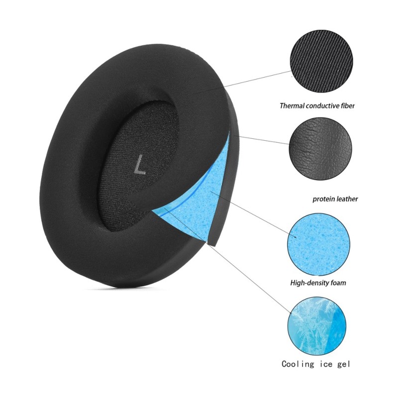 AT82-Ear Pads For Sennheiser M - Sennheiser Headphone Momentum 4 ulasan dan harga