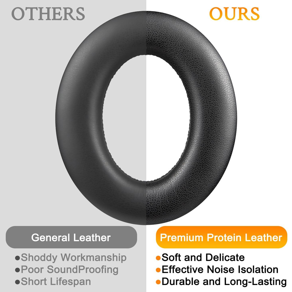 Replacement Foam Ear Pads for  - Sennheiser Headphone Momentum 4 ulasan dan harga