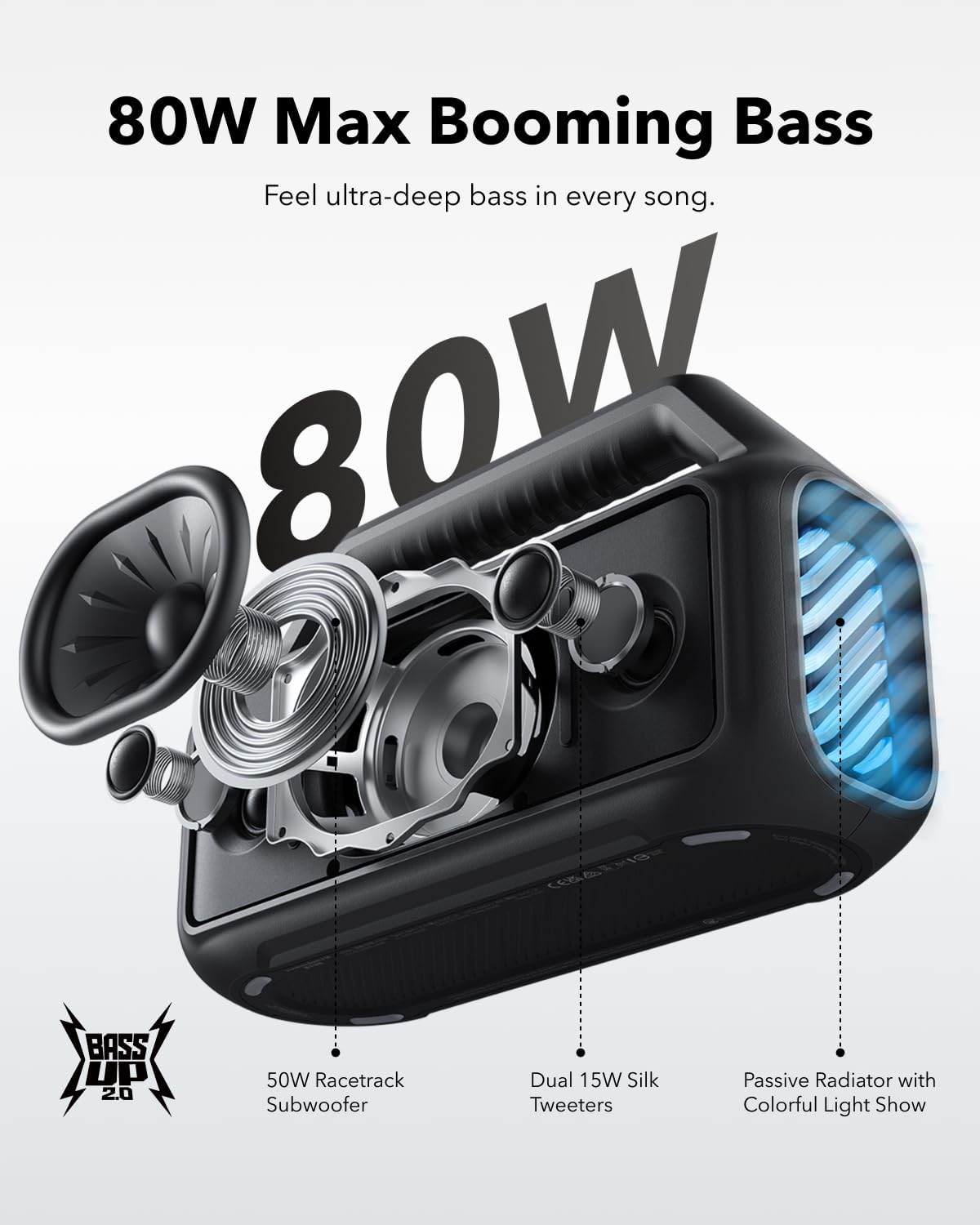 Soundcore Boom V2 by Anker, Ou - Anker Speaker Soundcore Boom 2 ulasan dan harga