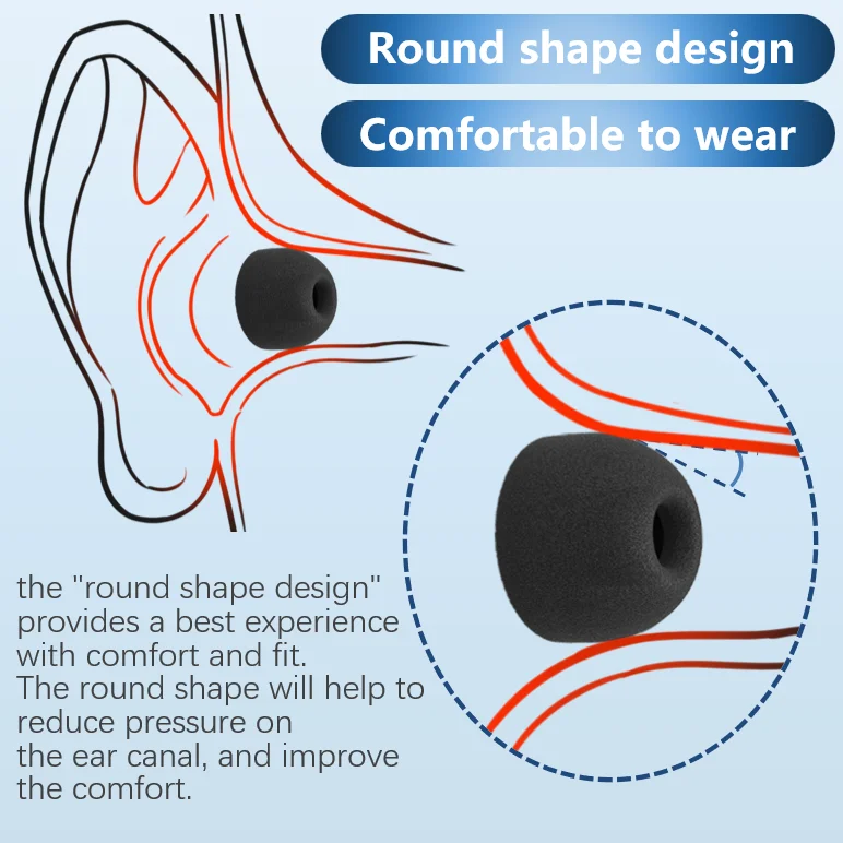 Soft Memory Foam Earphone Tip  - Earphone Foam Tip ulasan dan harga