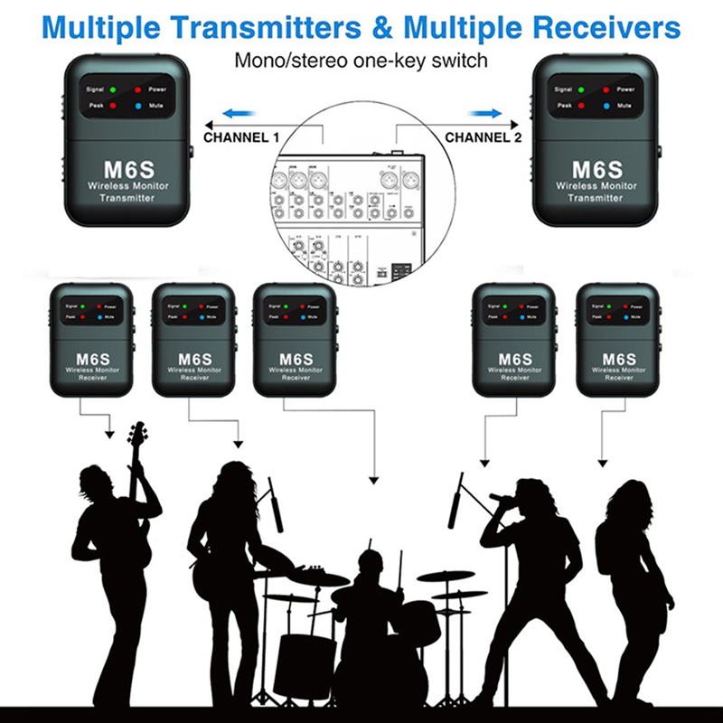 A73E-2.4G Wireless In Ear Moni - In Ear Monitor Iem ulasan dan harga